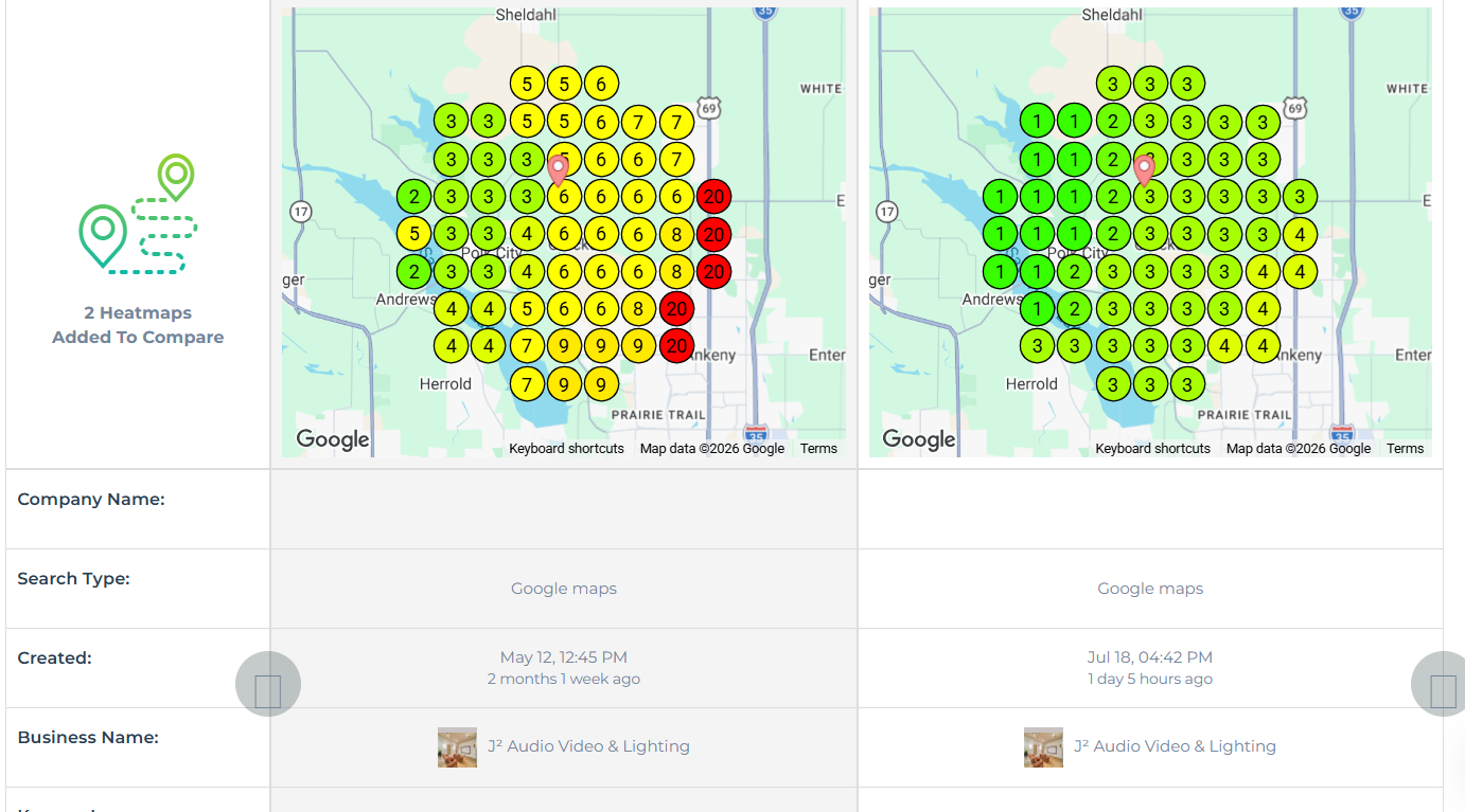 J² Audio Video & Lighting Google local rank heatmap comparison showing improvement from 7 to 2